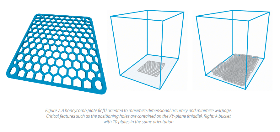 Dialing in an HP Jet Fusion (MJF) 3D Printer - RapidMade